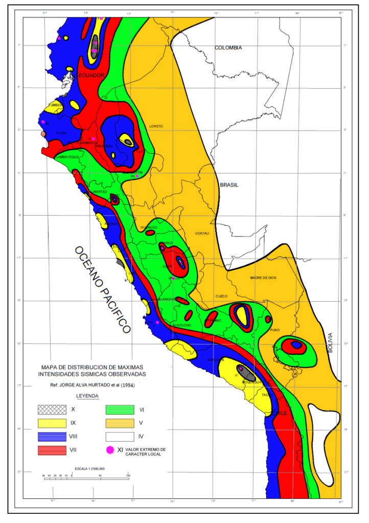 mapa de intensidades